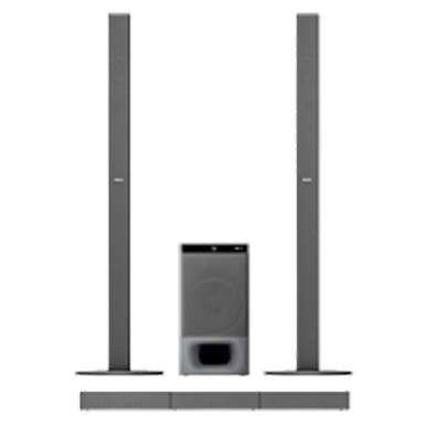 Danh mục DÀN ÂM THANH