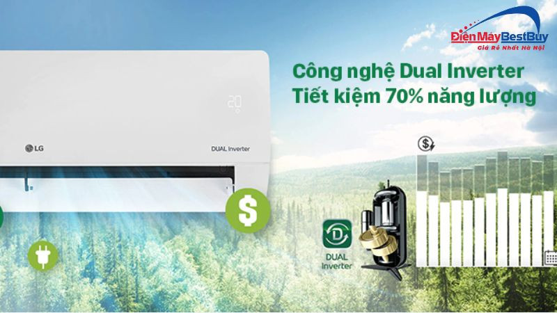 Cong-nghe-Dualinverter1.jpg