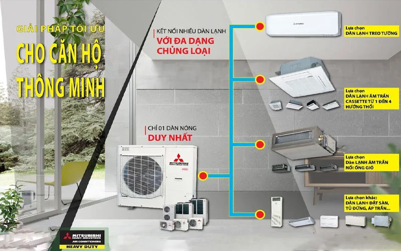 Bán Điều hòa âm trần Mitsubishi 34000 inverter 1 chiều FDT100YA-W5/FDC100YNA-W5 Cam kết giá rẻ nhất hiện nay 2024 ! 
