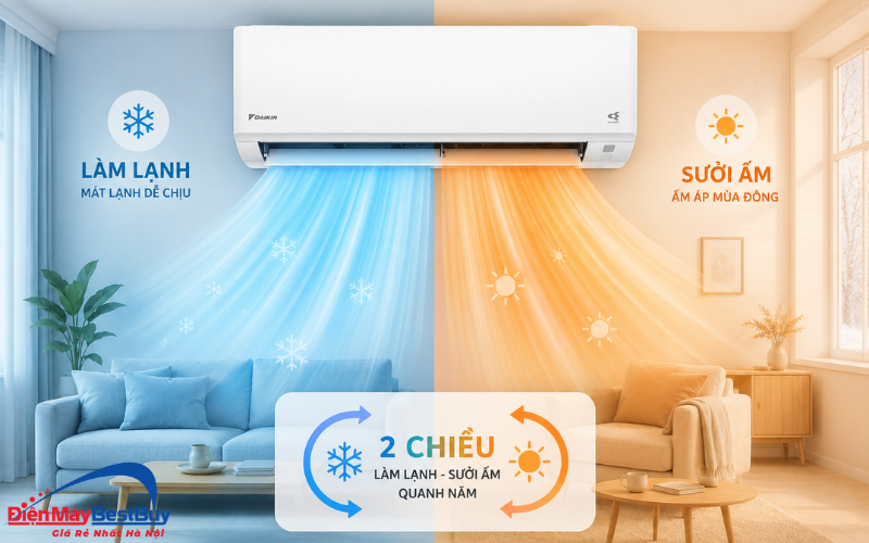 Lý do nên lắp đặt điều hòa Daikin 2 chiều cao cấp FTXM 