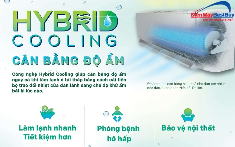 Khám phá công nghệ kiểm soát độ ẩm trên các dòng điều hòa Daikin