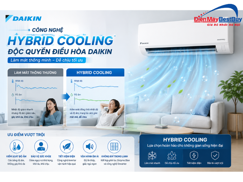 Công nghệ Hybrid Cooling độc quyền điều hòa Daikin nâng tầm trải nghiệm làm mát