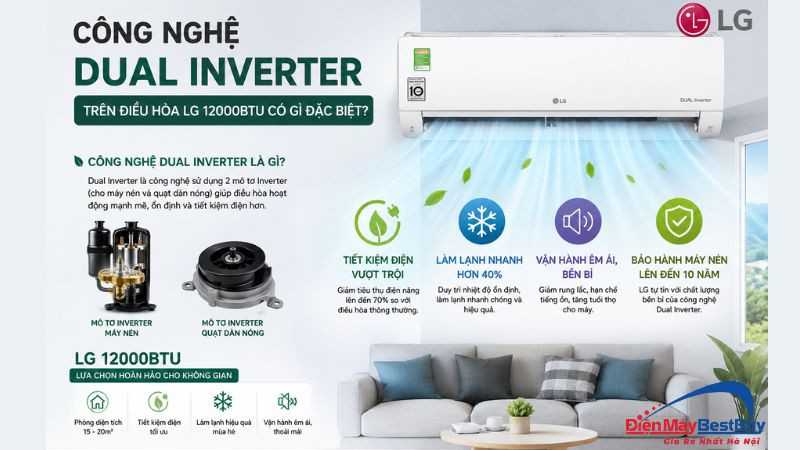 Công nghệ Dual inverter trên điều hòa LG 12000btu có gì đặc biệt?