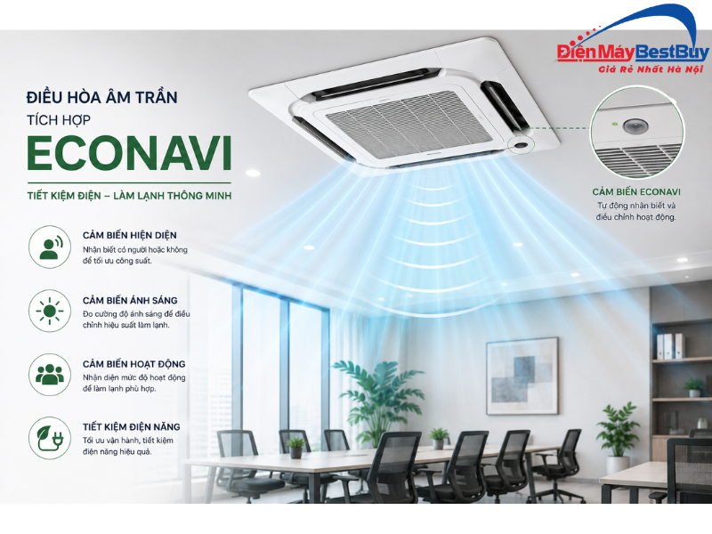 Cảm biến Econavi trên điều hòa âm trần Panasonic giúp tiết kiệm điện thông minh