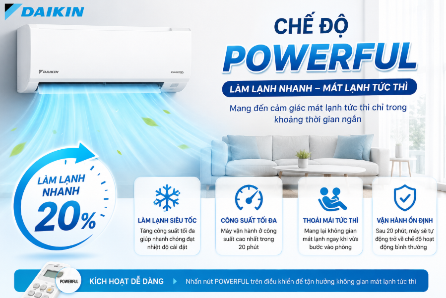 Chế độ Powerful trên điều hòa Daikin có hiệu quả không?