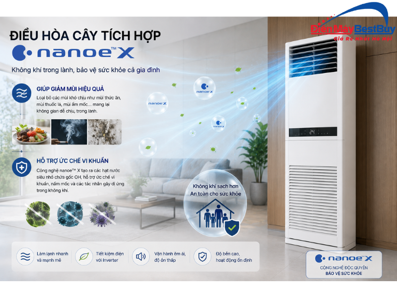 Điều hòa cây Panasonic tích hợp Nanoe™ X bảo vệ sức khỏe