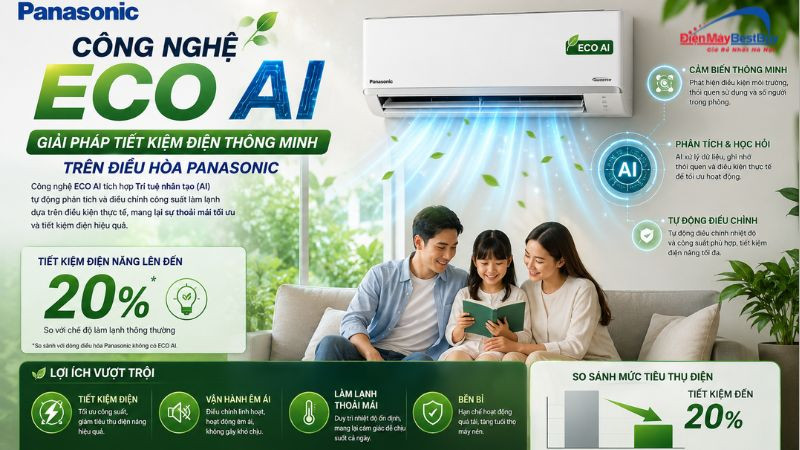 Công nghệ ECO AI trên điều hòa Panasonic giúp tiết kiệm điện