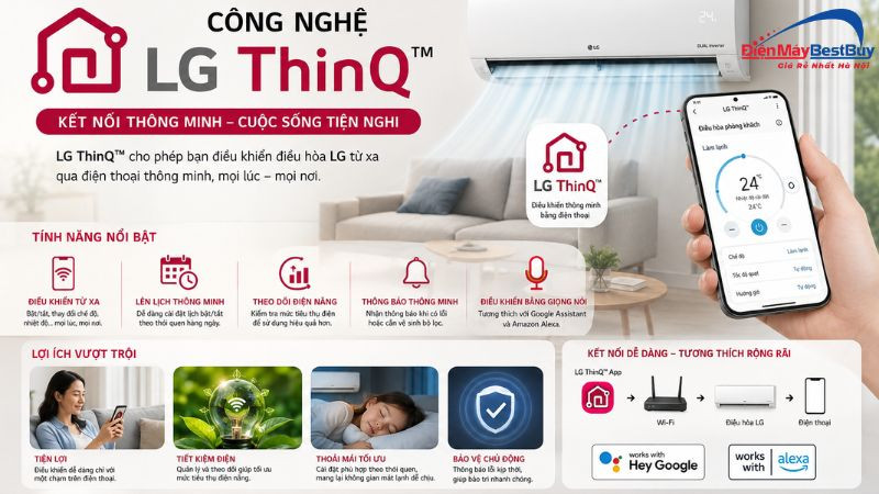 Công nghệ LG ThinQ™ giúp điều khiển điều hòa LG từ xa