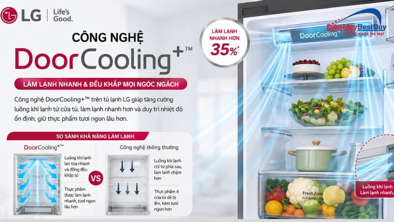 Công nghệ DoorCooling+ trên tủ lạnh LG có gì đặc biệt?