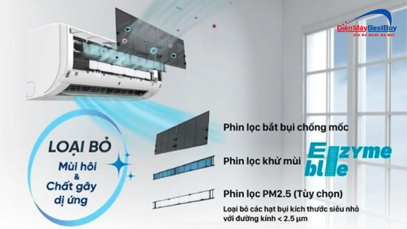 Điều hòa Daikin có công nghệ lọc không khí nào?