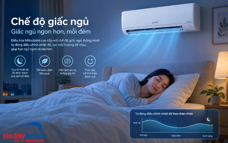 Ưu điểm vượt trội của điều hòa Mitsubishi dòng cao cấp