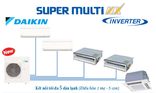 Điều hòa Multi 2 chiều Inverter Daikin 5MXS100LVMA - 34.000 BTU Gas R410