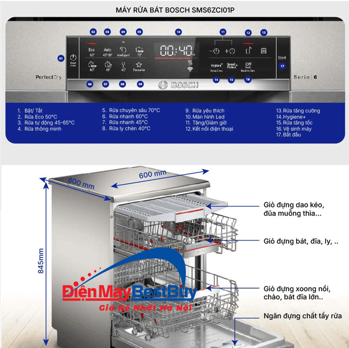 Máy Rửa Bát 14 Bộ Bosch SMS6ZCI01P Seri 6