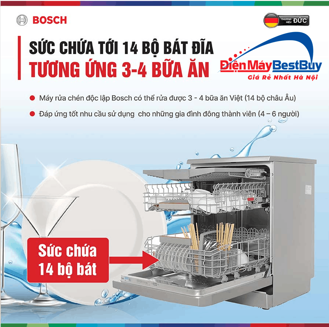 Máy Rửa Bát 14 Bộ Bosch SMS6ZCI01P Seri 6