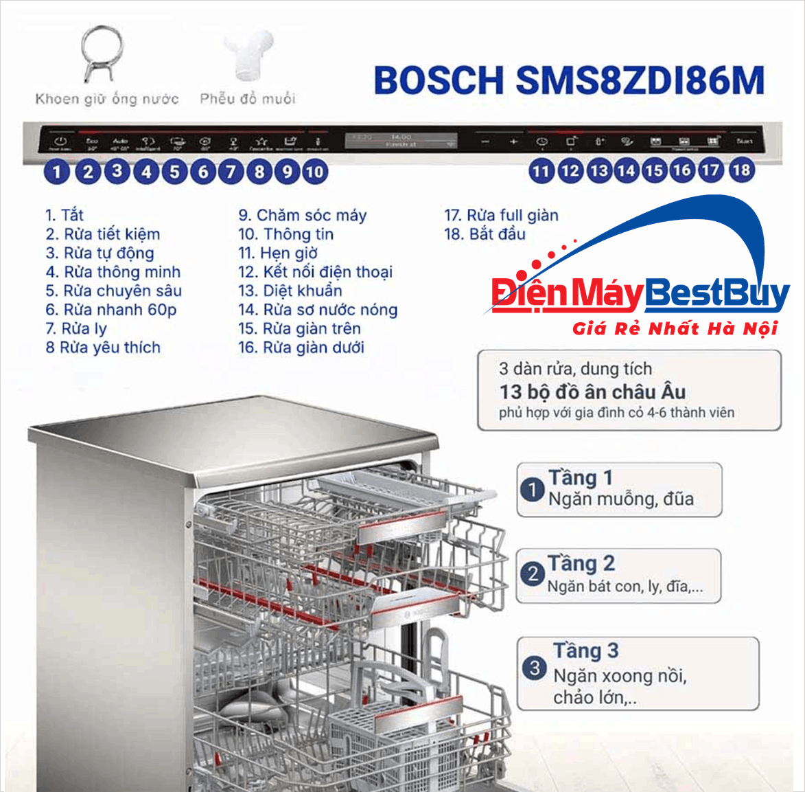 Máy Rửa Bát Độc Lập BOSCH SMS8ZDI86M Serie 8
