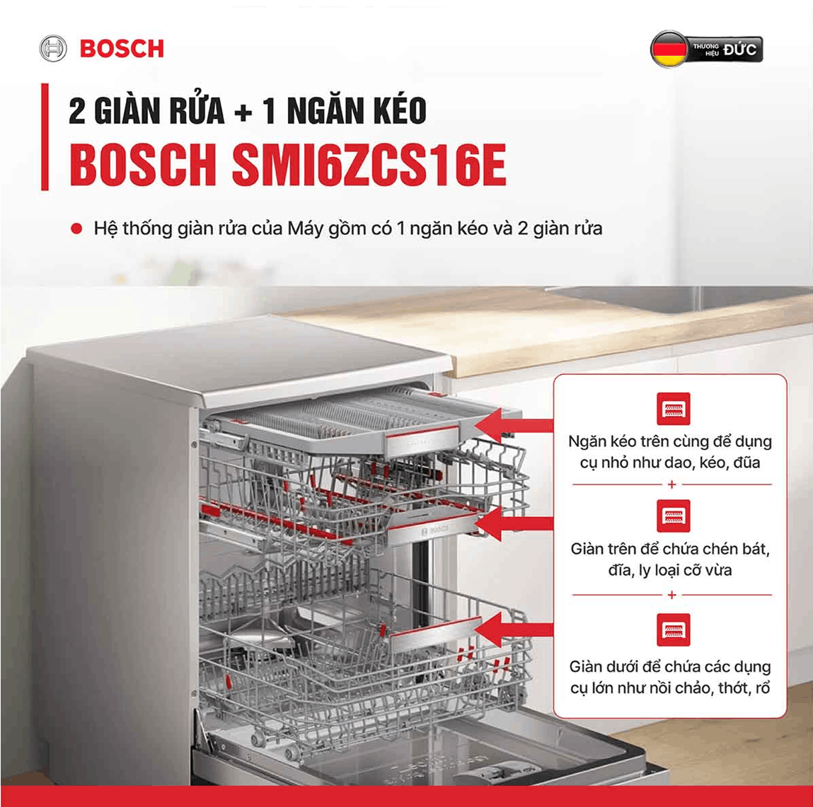 Máy Rửa Bát Âm Tủ BOSCH SMI6ZCS16E Serie 6