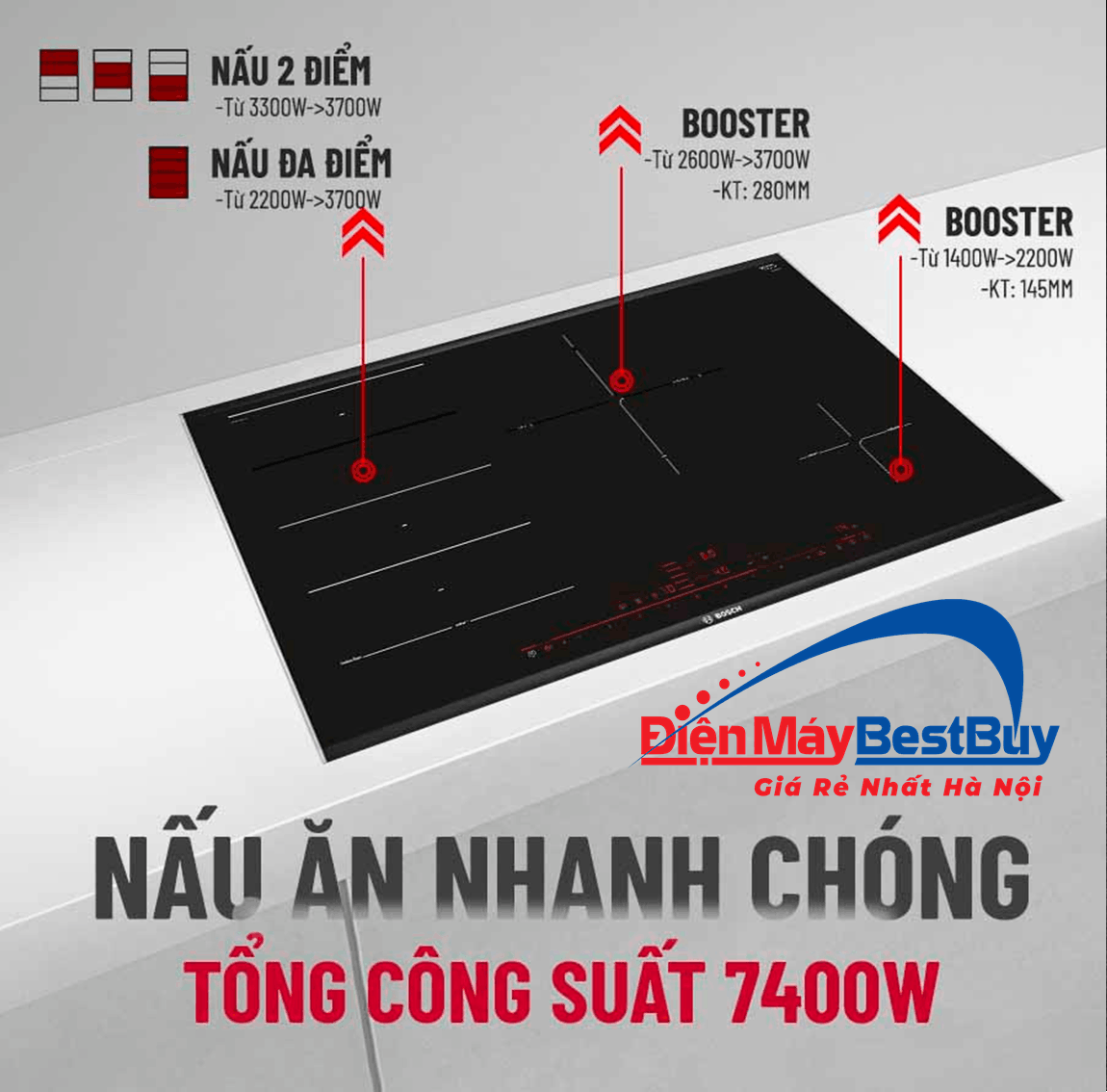 Bếp Từ 4 Vùng Nấu Lắp Âm Bosch PXE875DC1E
